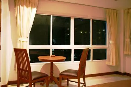 Luckyview Jomtien Pattaya