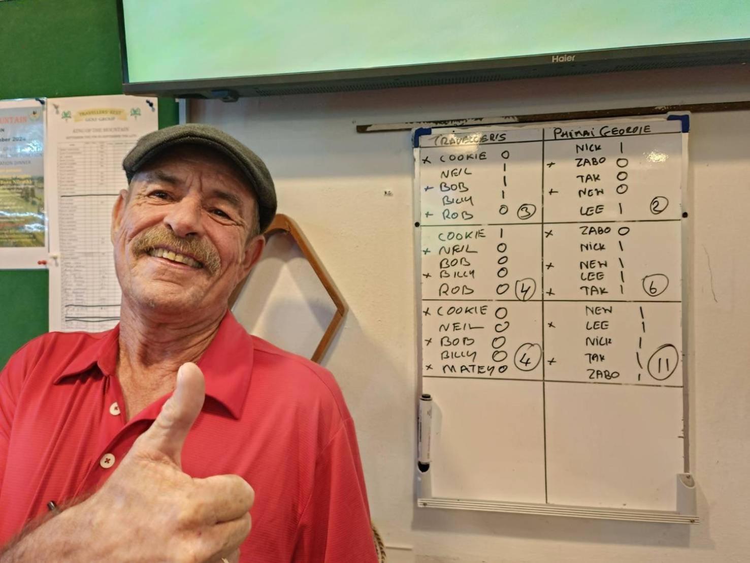 Traveller's Rest Sports Bar 3* Pattaya