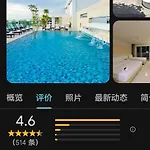 Holi Pty โรงแรม 3*