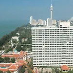 View Talay 5c *