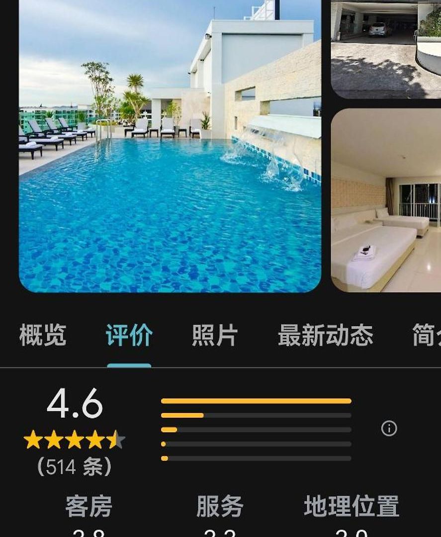Holi Pty โรงแรม 3*