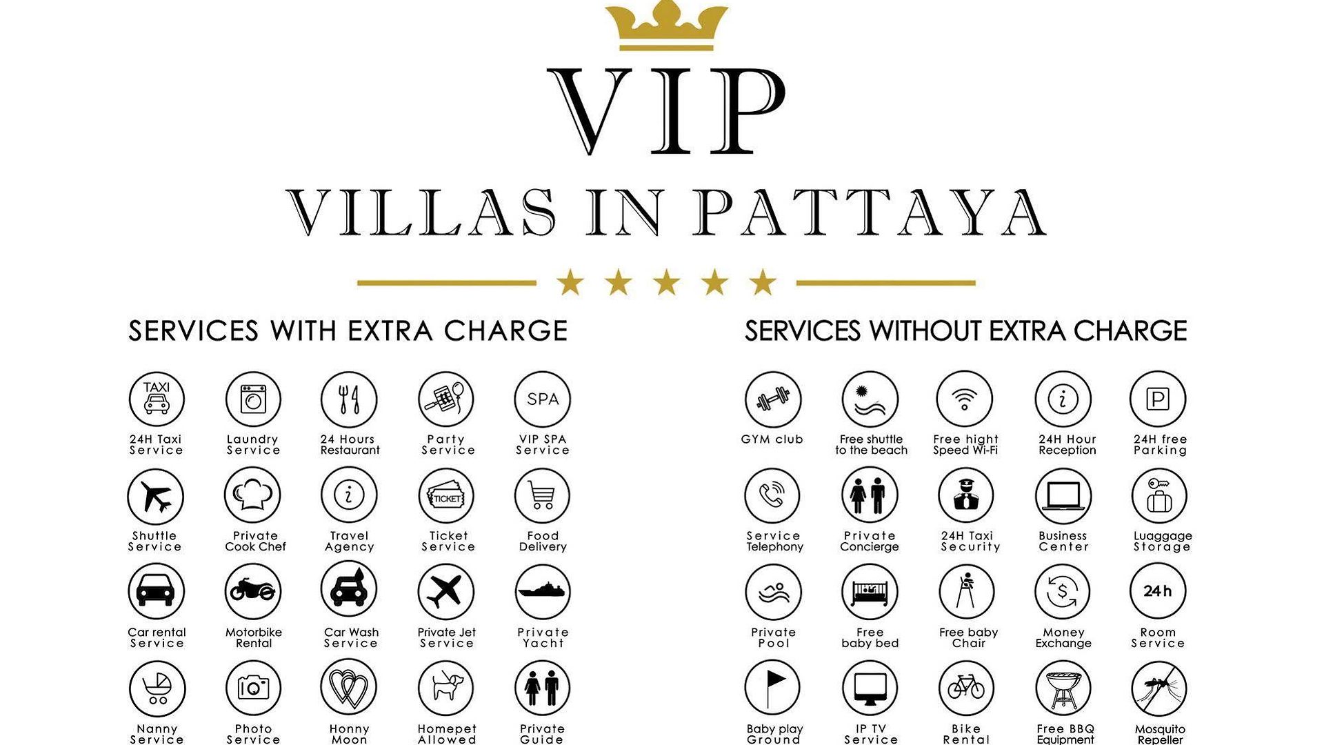 โรงแรม In