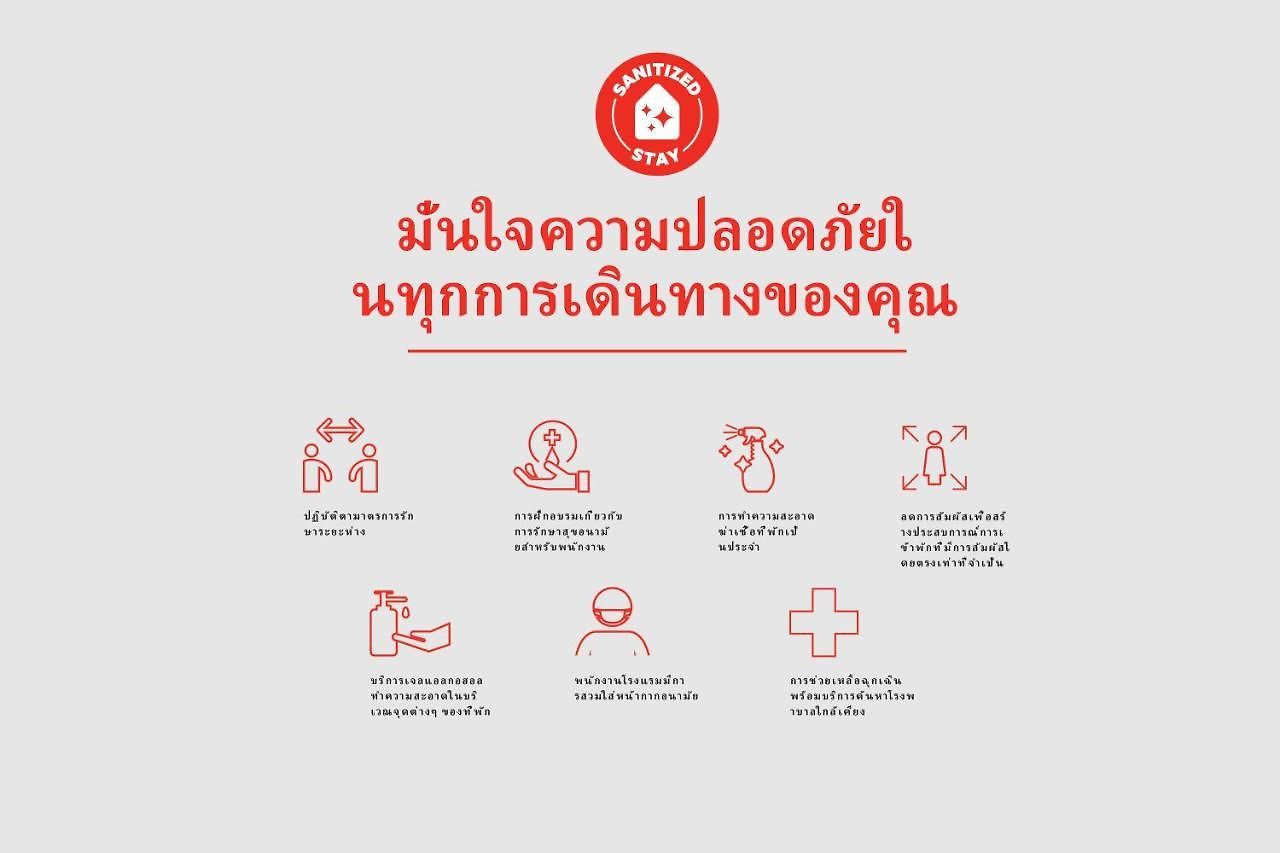 โรงแรม โอโย 285 เดอะ โมเดิร์น เพลซ 2*
