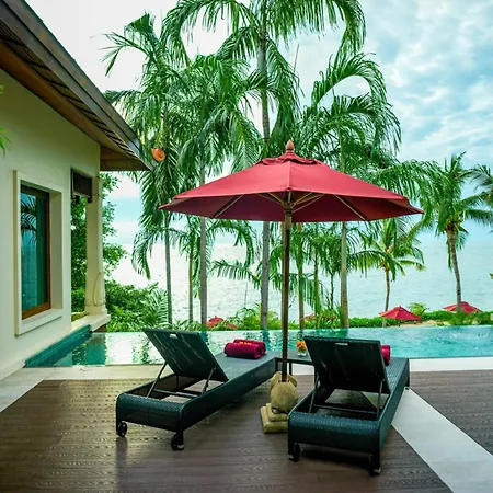 Intercontinental By Ihg