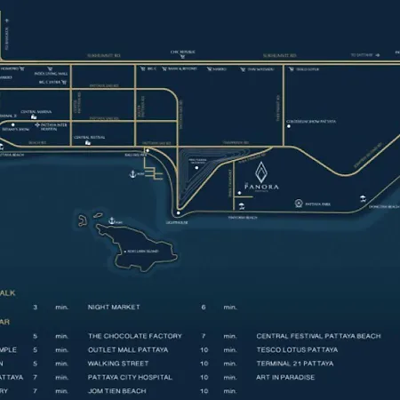 The Panora * Pattaya