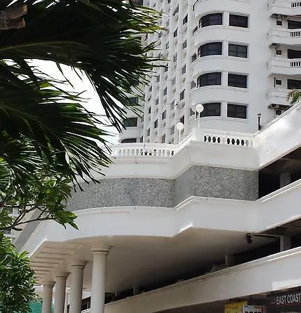 Jomthien * Pattaya