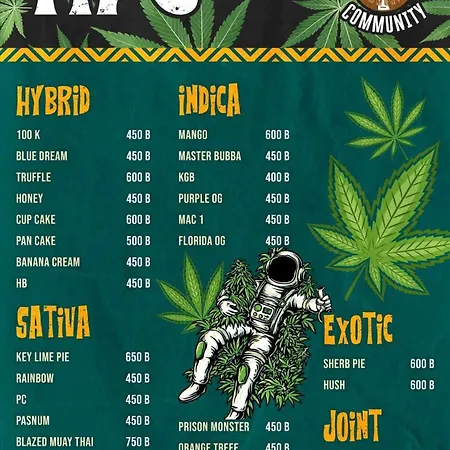 Happiness Community Wake & Bake - Rooftop Bar & Bistro ที่พัก *