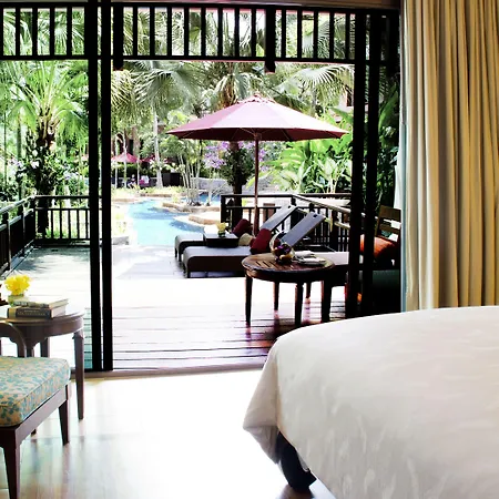 Intercontinental By Ihg