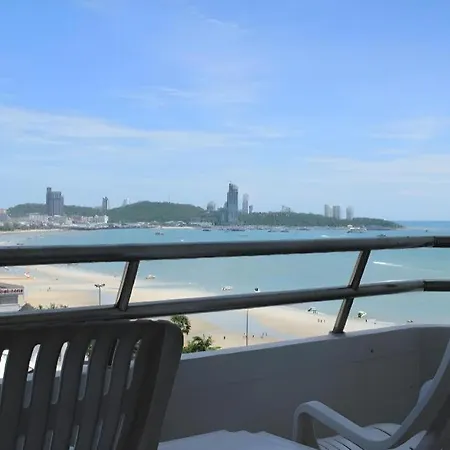 Markland View