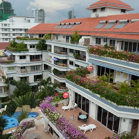 New Nordic โรงแรม