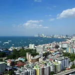Unixx Seaview