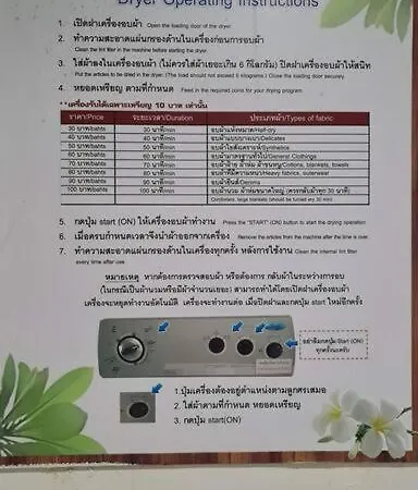 Apartment The Base 420 Pattaya
