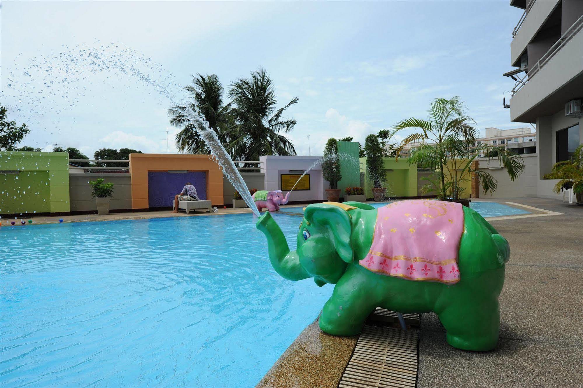 Angket Hip Hotel